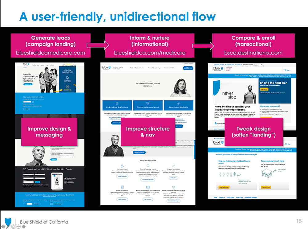 Screenshot: Presentation slide